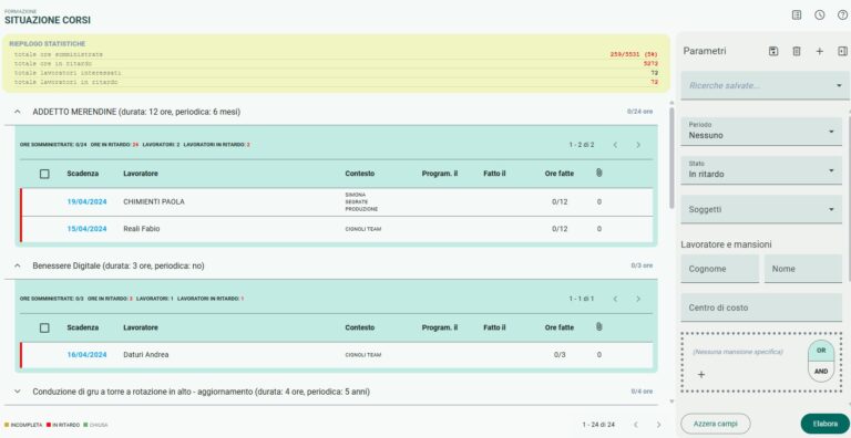 1 situazione corsi dipendenti