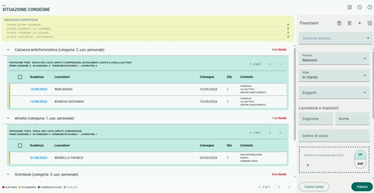 3 consegna dispositivo monitoraggio