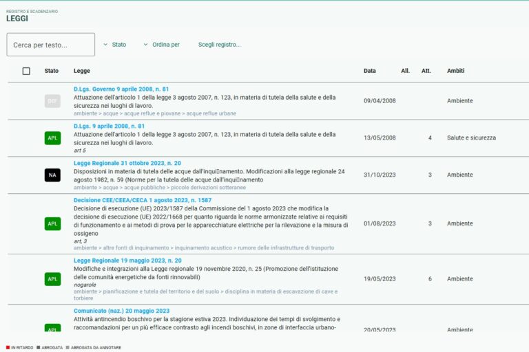 3 scadenzario leggi applicabili