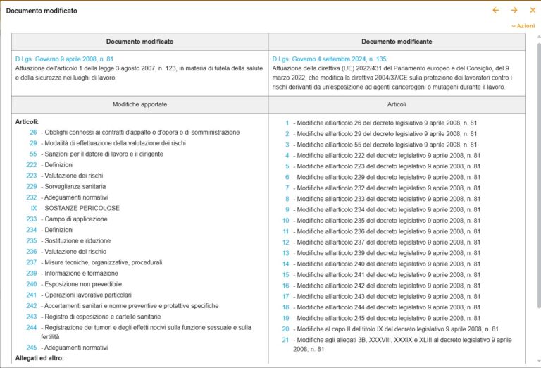 4 clipper modifica legge